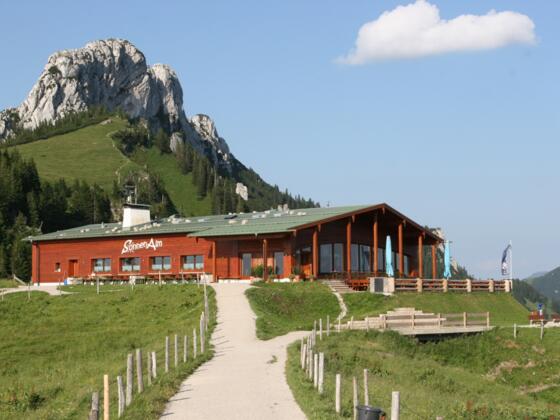 SonnenAlm Kampenwand