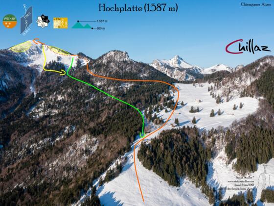 Skitour Hochplatte im Chiemgau Ansicht mit Route (Topo).