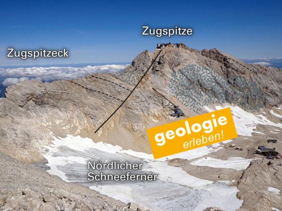 Blick vom Schneefernerkopf zur Zugspitze. Eine Störungszone (durchgezogene Linie) durchschneidet und versetzt die dickbankigen Kalksteine der Riffhangfazies (massige Bereiche des Riffkerns in Übersignatur).
