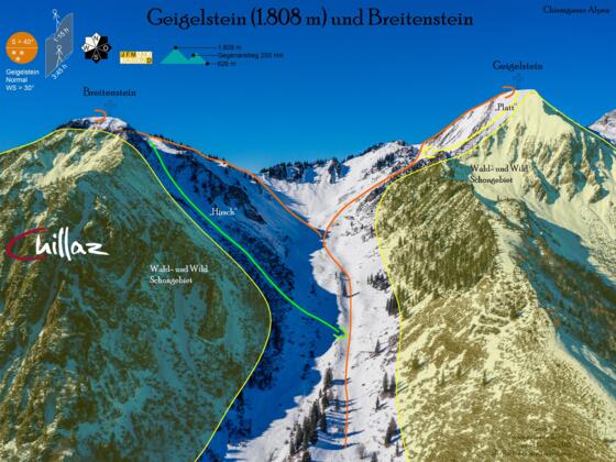 Geigelstein und Breitenstein - Übersichtbild Skitour - Topo
