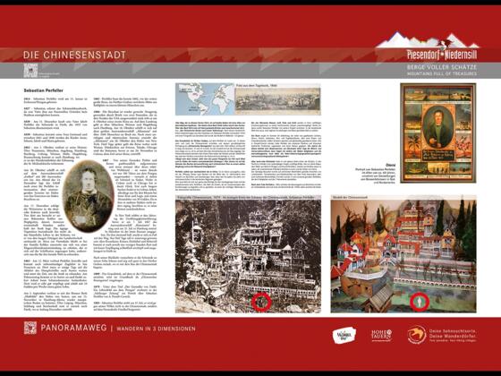 Die Chinesenstadt