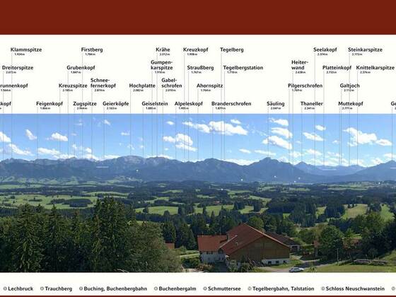 Prospectus - Panoramakarte