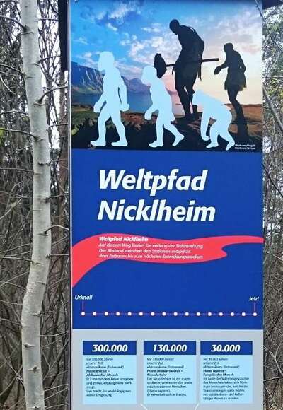Weltpfad Nicklheim