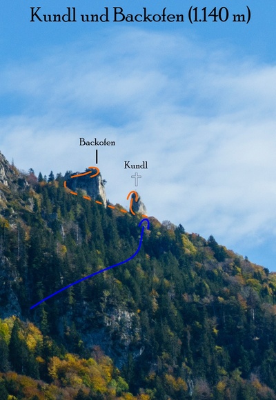 Übersichtsbild der Kletterfelsen Kundl und Backofen in den Chiemgauer Alpen