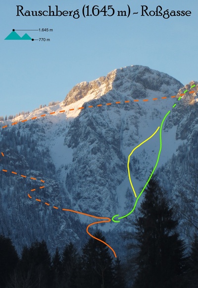 Roßgasse Übersichtsbild mit Route (Topo)