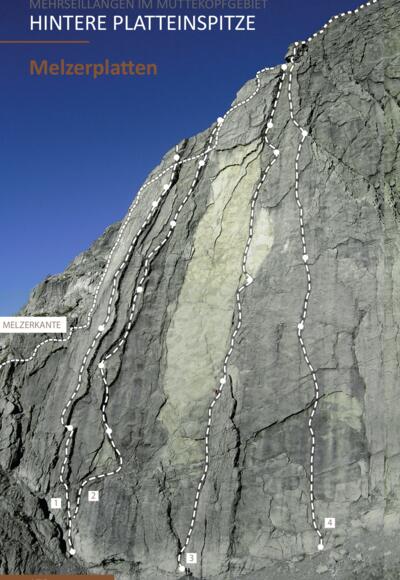 Mehrseillängen an den Melzerplatten. 1 = Segelflug, 3 = Schmetterlingsverschneidung