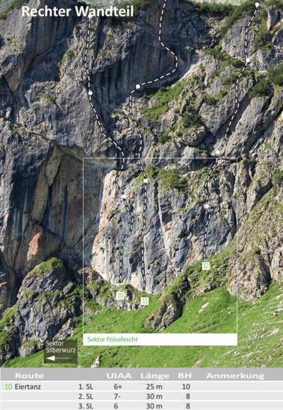 Topo &quot;Eiertanz&quot; und &quot;Red Chili&quot; - Guggerköpfle Ostwand