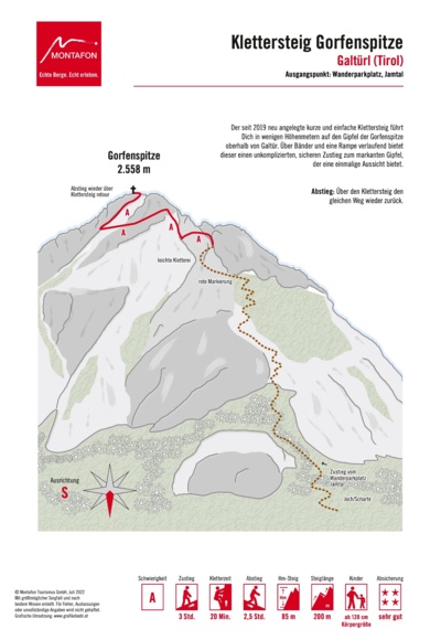 Topo Klettersteig Gorfenspitze