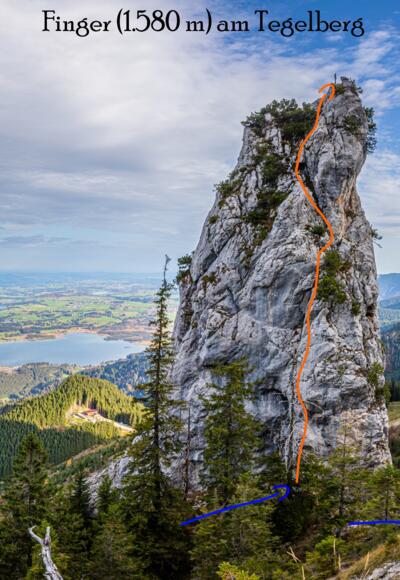 Übersichtsbild Klettertour auf den schönen Finger.