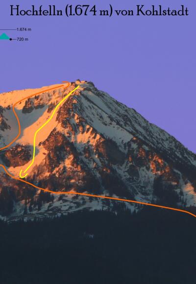 Hochfelln Skitour von Kohlstadt - Übersichtsbild mit Route - Topo