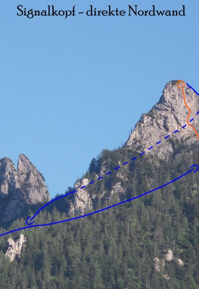 Signalkopf direkte Nordwand - Topo - Übersichtsbild mit Route