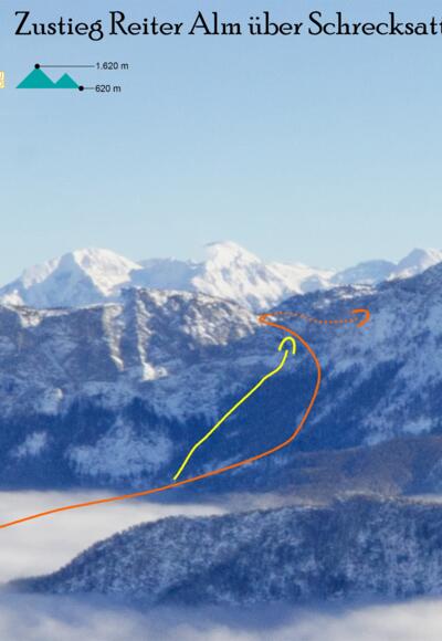 Schrecksattel mit Ski auf die Reiter Alm - Topo - Übersichtsbild