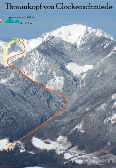 Skitour Thoraukopf Übersichtsbild der Route - Topo