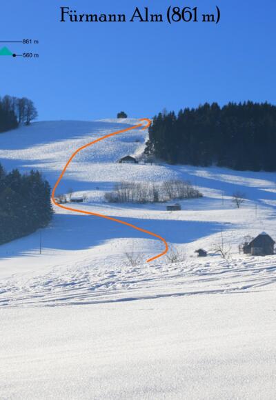Fürmann Alm Skitour Überschitsbild - Topo