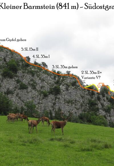 Übersichtsbild Barmstein Südostgrat