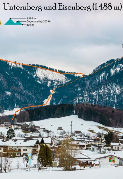 Skitour Unternberg - Übersichtsbild