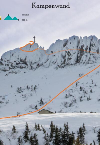 Topo Skitour auf die Kampenwand - Übersichtsbild