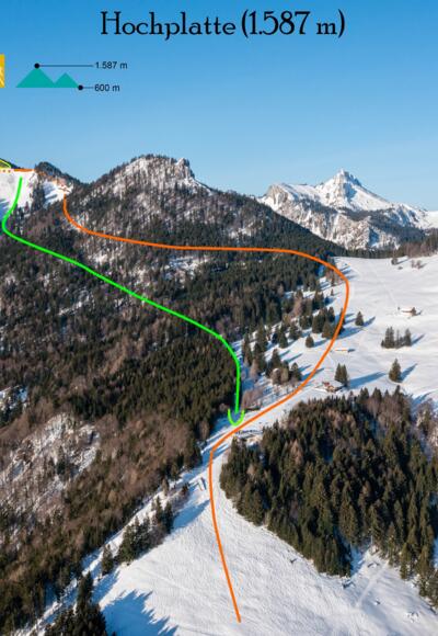 Skitour Hochplatte im Chiemgau Ansicht mit Route (Topo).
