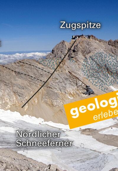 Blick vom Schneefernerkopf zur Zugspitze. Eine Störungszone (durchgezogene Linie) durchschneidet und versetzt die dickbankigen Kalksteine der Riffhangfazies (massige Bereiche des Riffkerns in Übersignatur).