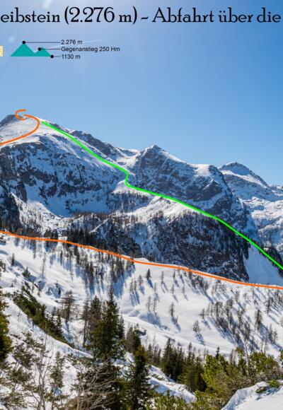Übersichtsbild - Topo Skitour Schneibstein mit Abfahrt über die Ruck