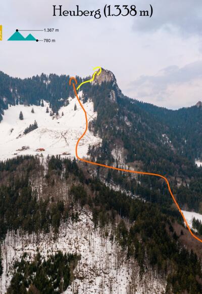 Übersichtsbild Skitour auf Heuberg und Wasserwand.