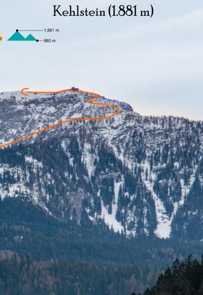 Übersichtsbild Skimo Kehlstein.