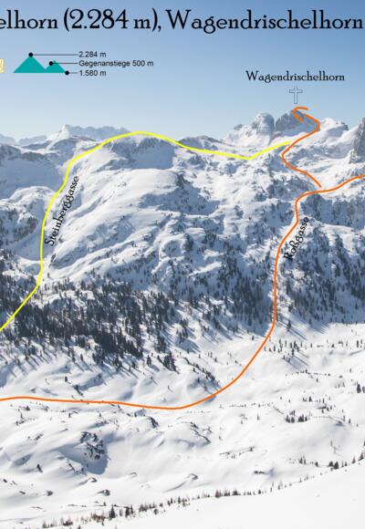 Wagendrischlhorn und Häuslhorn Topo Skitour Übersichtsbild