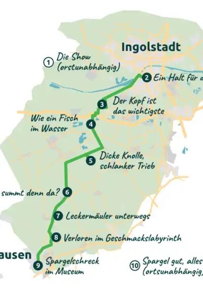 Heimaterlebnis - Audioguide von Locandy