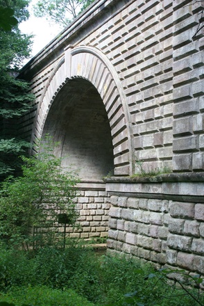 Der Brückkanal