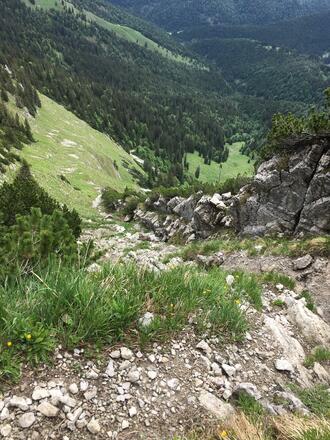 Westrinne Risserkogel