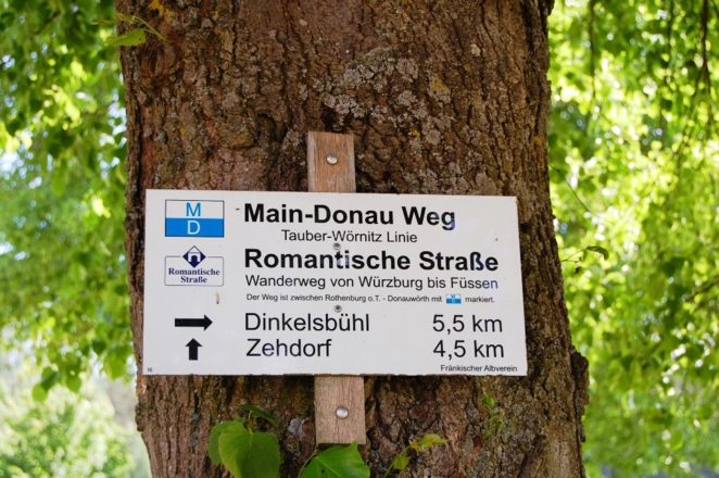 hilfreiche Weginformationen