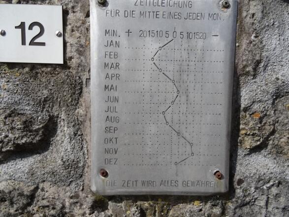 Röttingen Sonnenuhr 12