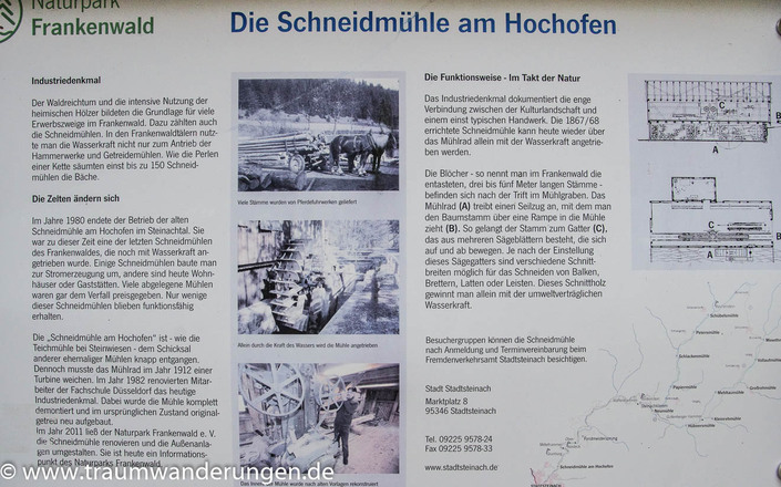 Die Geschichte der Schneidmühle