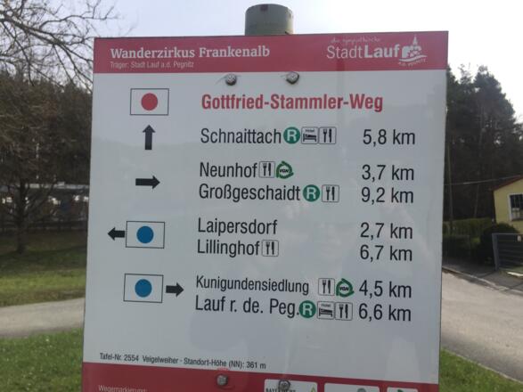 Weg