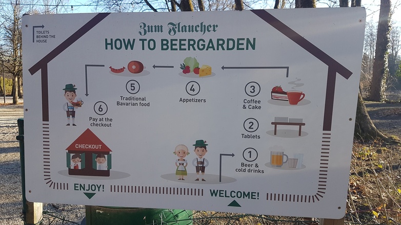 How to Beergarden