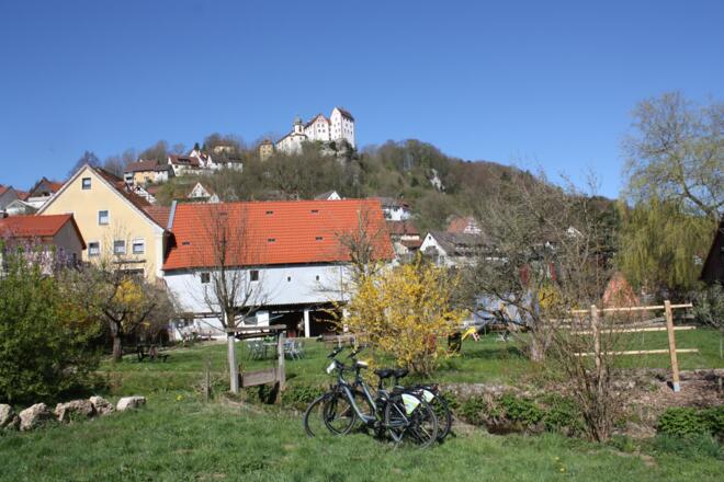 Pension Mühle