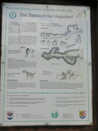 Die Beschreibung des Osterlochs