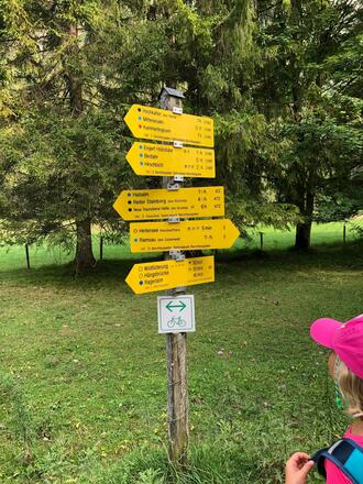 Wandertafeln