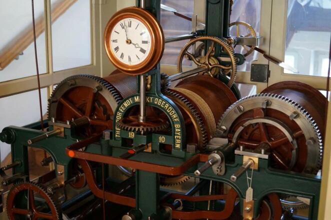 Ausstellung Stadtmuseum