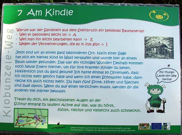 Am Kindle