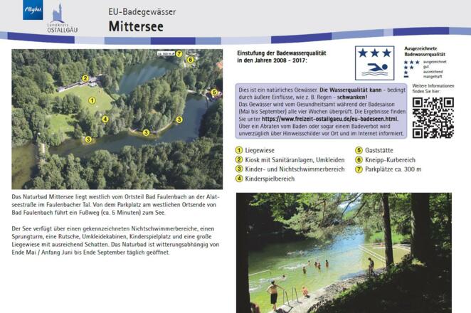Infotafel Mittersee