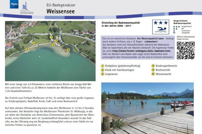 Infotafel Weissensee