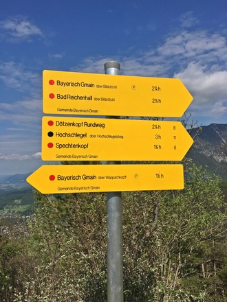 Gipfel Dötzenkopf