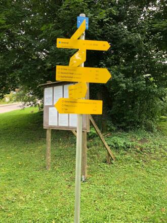 Wandertafeln Marzoll