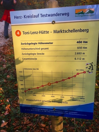 Wandertafeln zur Toni Lenz Hütte