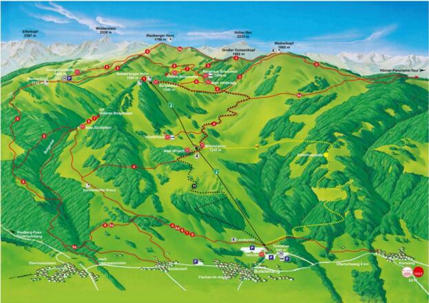 Panoramakarte der Sommerwanderwege an der Hörnerbahn