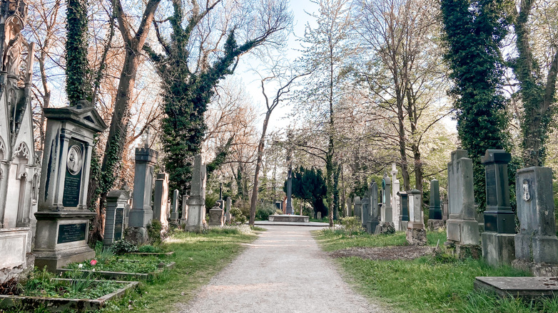 Alter Südfriedhof 