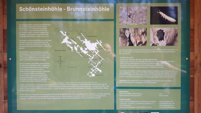 Die ausführliche Erklärung des Schönstein- und Brunnstein-Höhlensystems