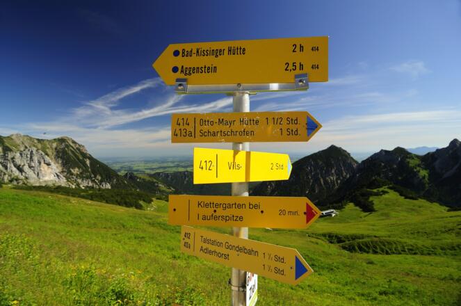 Wegweiser Füssener Jöchle