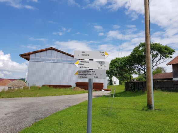 Wegweiser